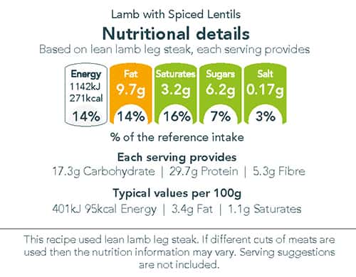 Lamb with Spiced Lentils nutritional information